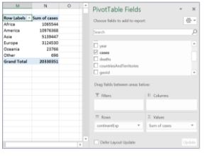 pivot-field