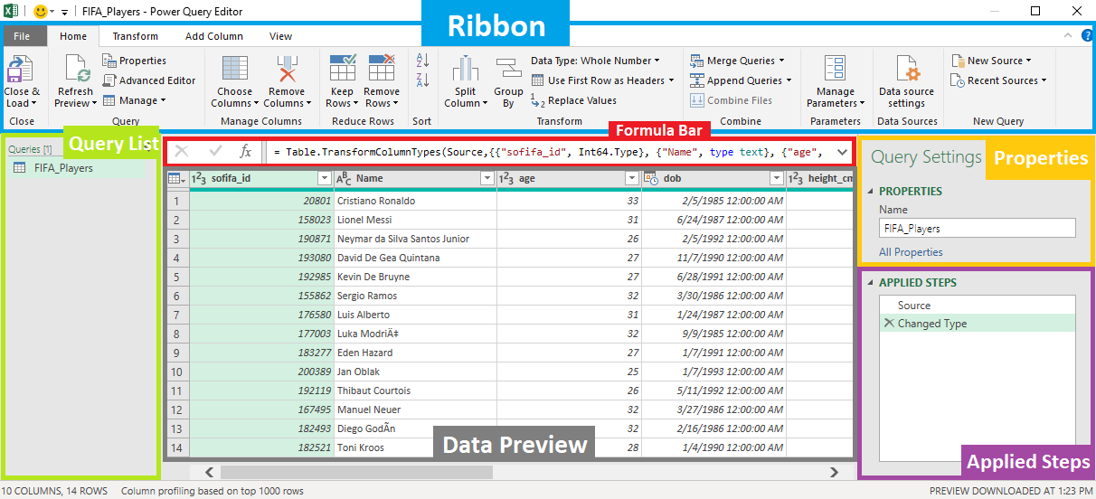 power query presentation