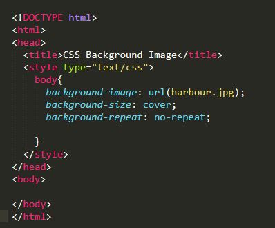 Power-packed CSS Background Image Tutorial for 2021