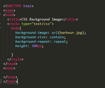 Power-packed CSS Background Image Tutorial for 2021