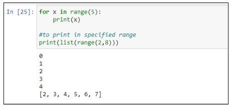 For Loop In Python Explained With Examples | Simplilearn