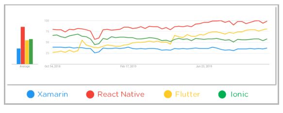 react3