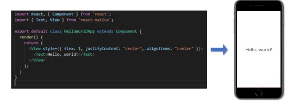 react-hello