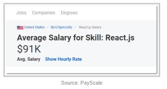 react-pay1.