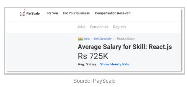 react-pay2