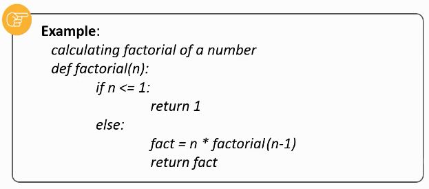 Python Functions: Python Basics | Simplilearn