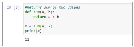 5 Things to Know About Python functions, by Aditya Cotra