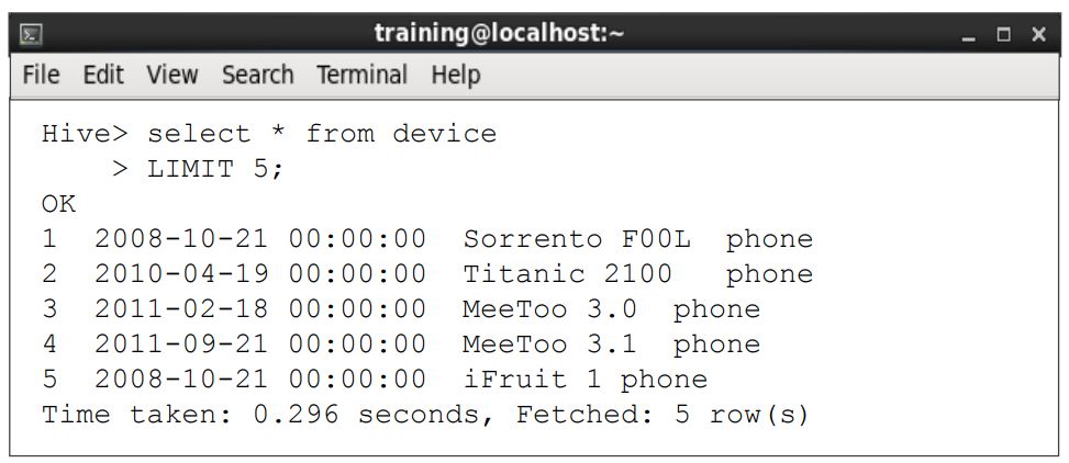 running-hive-query-from-hive-terminal-or-beeline