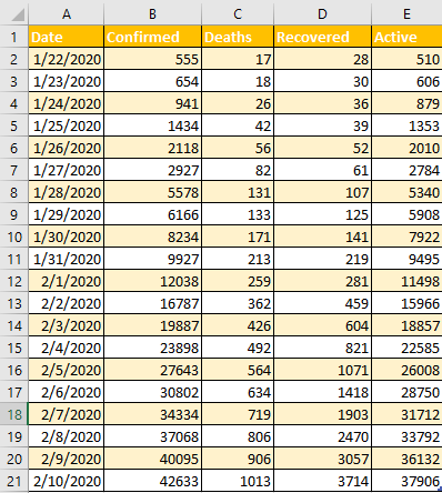 scatterPlot_data