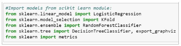 Introduction to Data Science with Python