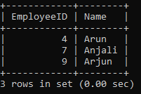 How to Find Patterns Using SQL LIKE