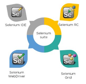 selenium-2