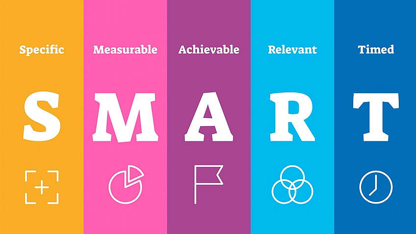 SMART Goals: A Simple Yet Powerful Way to Get Where You Want to Be