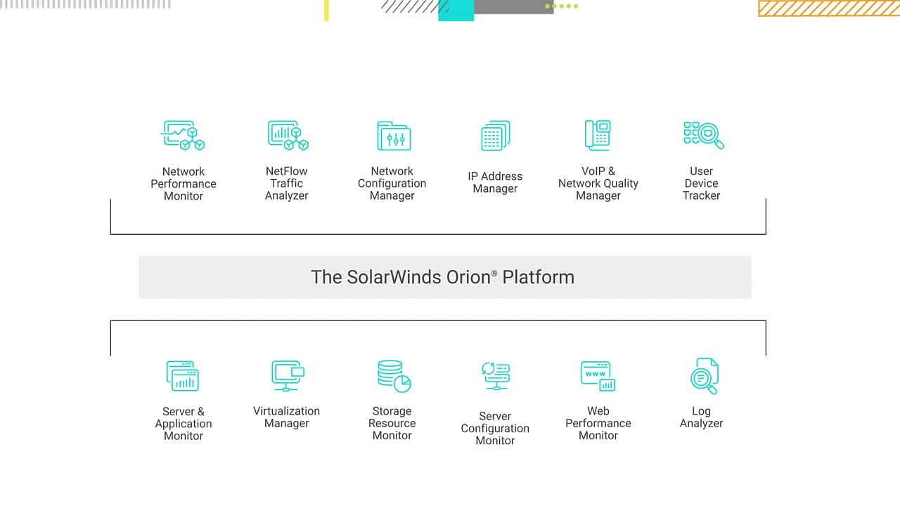 solarwinds_orion_features