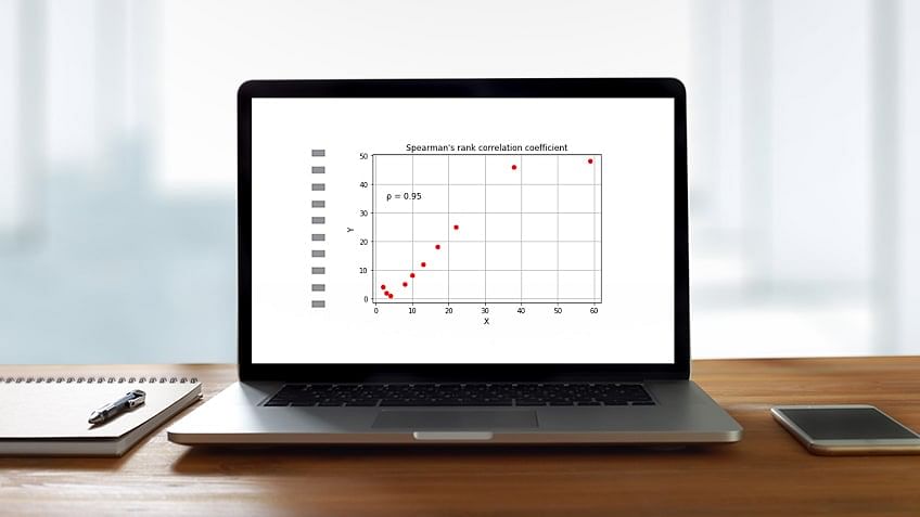 A Quick Guide to Help You Learn About Multidimensional Array in PHP