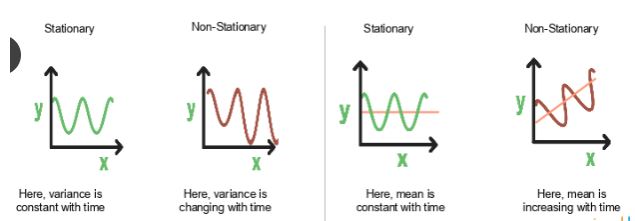 stationery