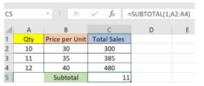 subtotal