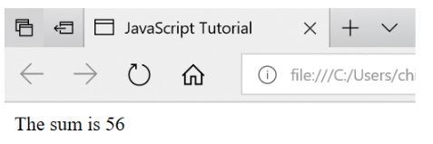 Introduction To JavaScript Loops: Do-While, For, For-In Loops