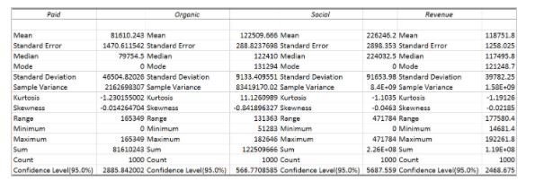 summary-table-31