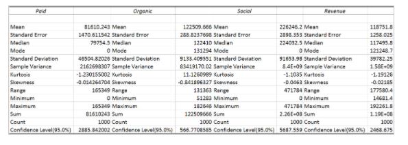 summary-table-31