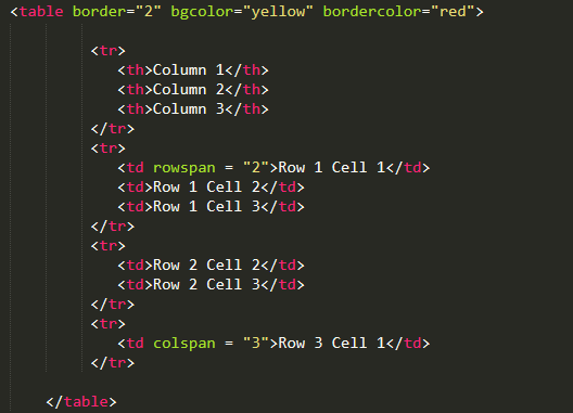 html table background color examples