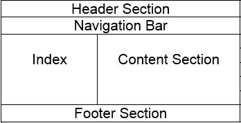 table-html-layout