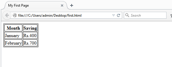table_tag_output