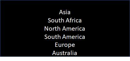 this_keyword_in_C_sharp_5.