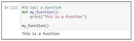 Learn A to Z About Python Functions