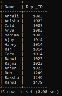 union_with_order_by_output.