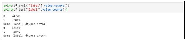An Introduction To Deep Learning