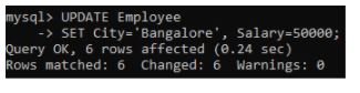 SQL UPDATE: How to Update Database Tables