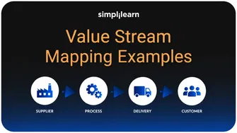 Value Stream Mapping Examples: Real-World Use Cases