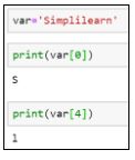 var-simplilearn