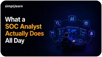 What a SOC Analyst Actually Does All Day