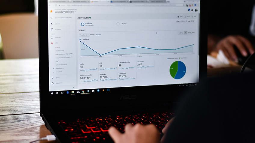 Why You Should Add Google Analytics to Your Digital Marketing Skill-set