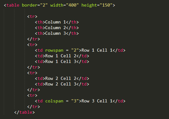 html table 100 height of screen
