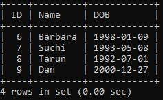 SQL Between: Best Way to Retrieve Desired Range of Values