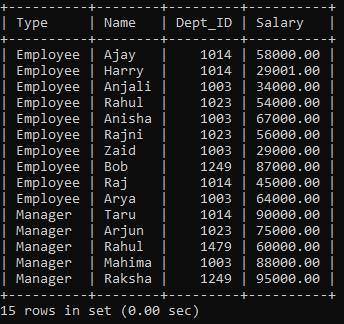 with_alias_output