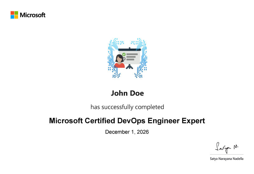 MS Azure AZ 400 Certificate