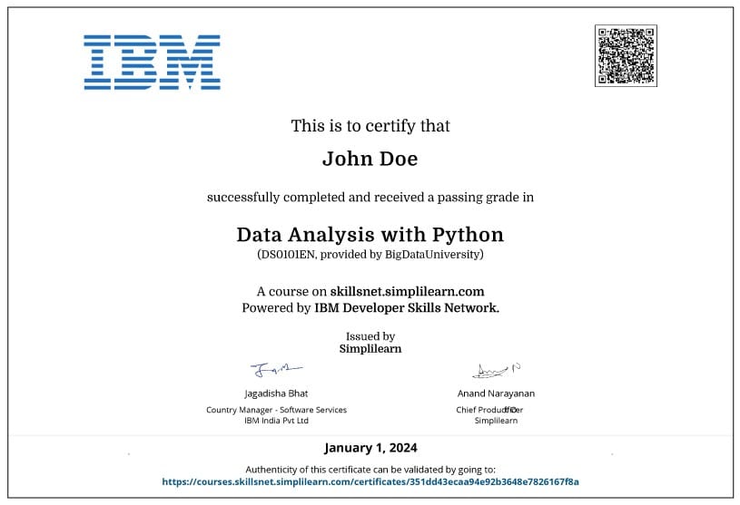 IBM Certificate