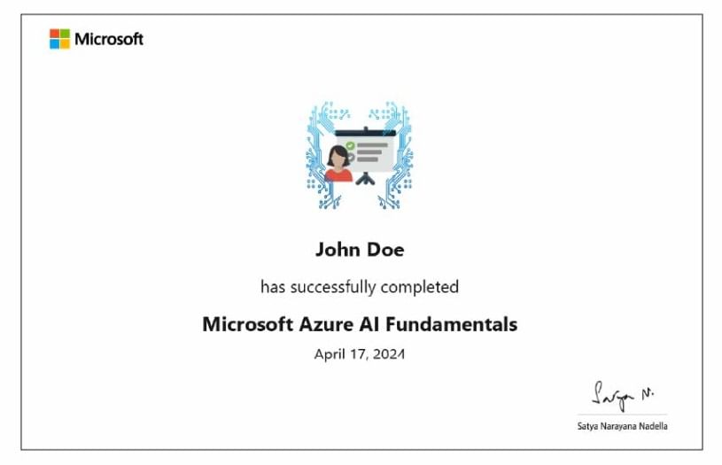 Microsoft Azure Certificate