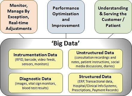 Maximizing TV Series' Value: Leveraging Demand Data Analytics for Informed Content Decisions - Parrot Analytics
