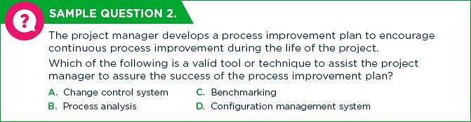 PMP Sample Question