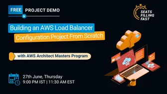 Building an AWS Load Balancer Configuration Project From Scratch