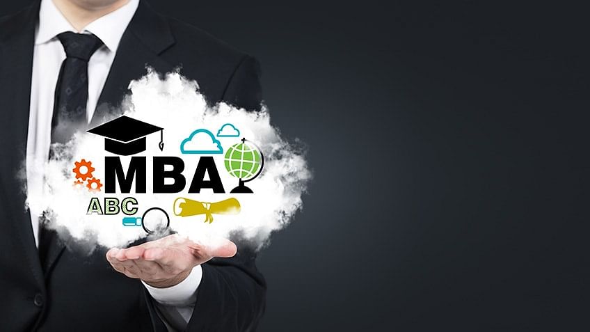 MBA Preparation