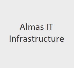 Picture of Cloud Architect